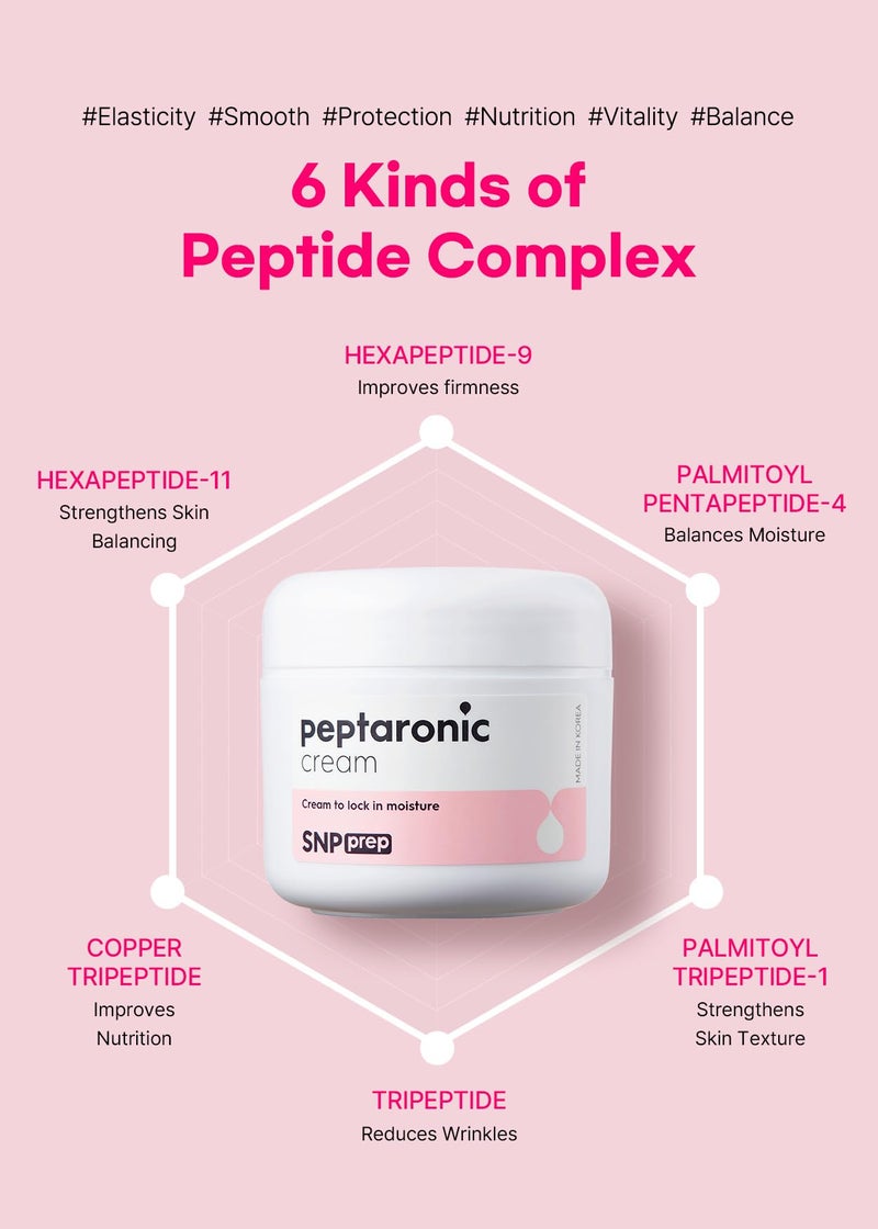 SNP Peptaronic Skincare Moisturizing Cream | Face Moisturizing, Calming, and Hydrating for All Skin Types | Korean Moisturizer Face Cream with Hyaluronic Acid | 1.9 Oz - Image 5